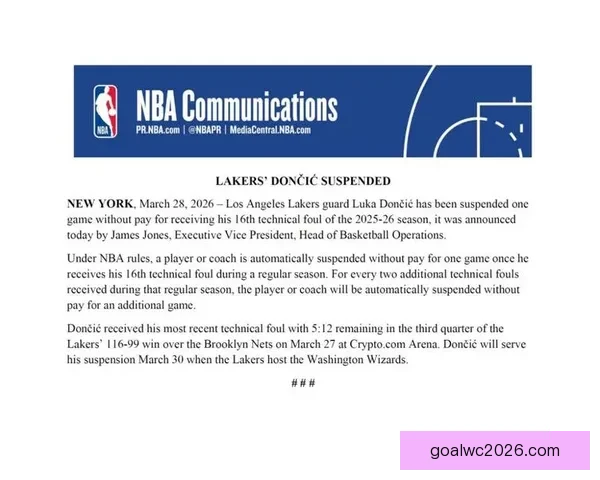 东契奇因16次技犯被禁赛一场 NBA官方宣布罚款26.4万美元
